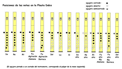 6 flauta pdf
